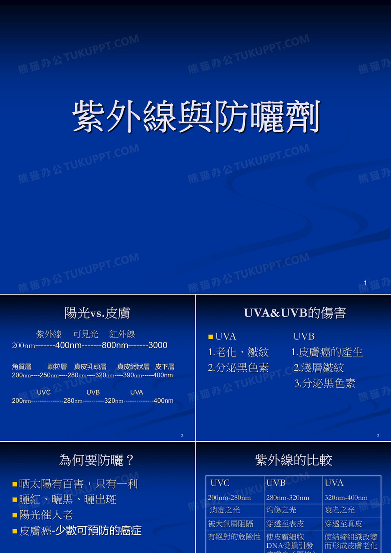 紫外线与防晒剂
