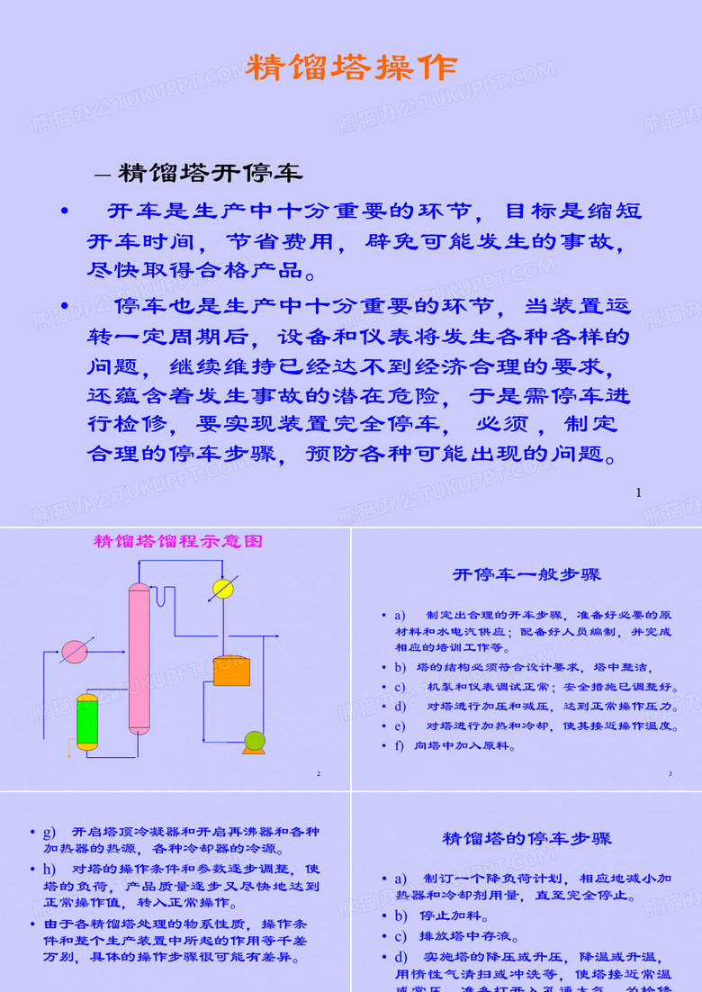 精馏塔操作