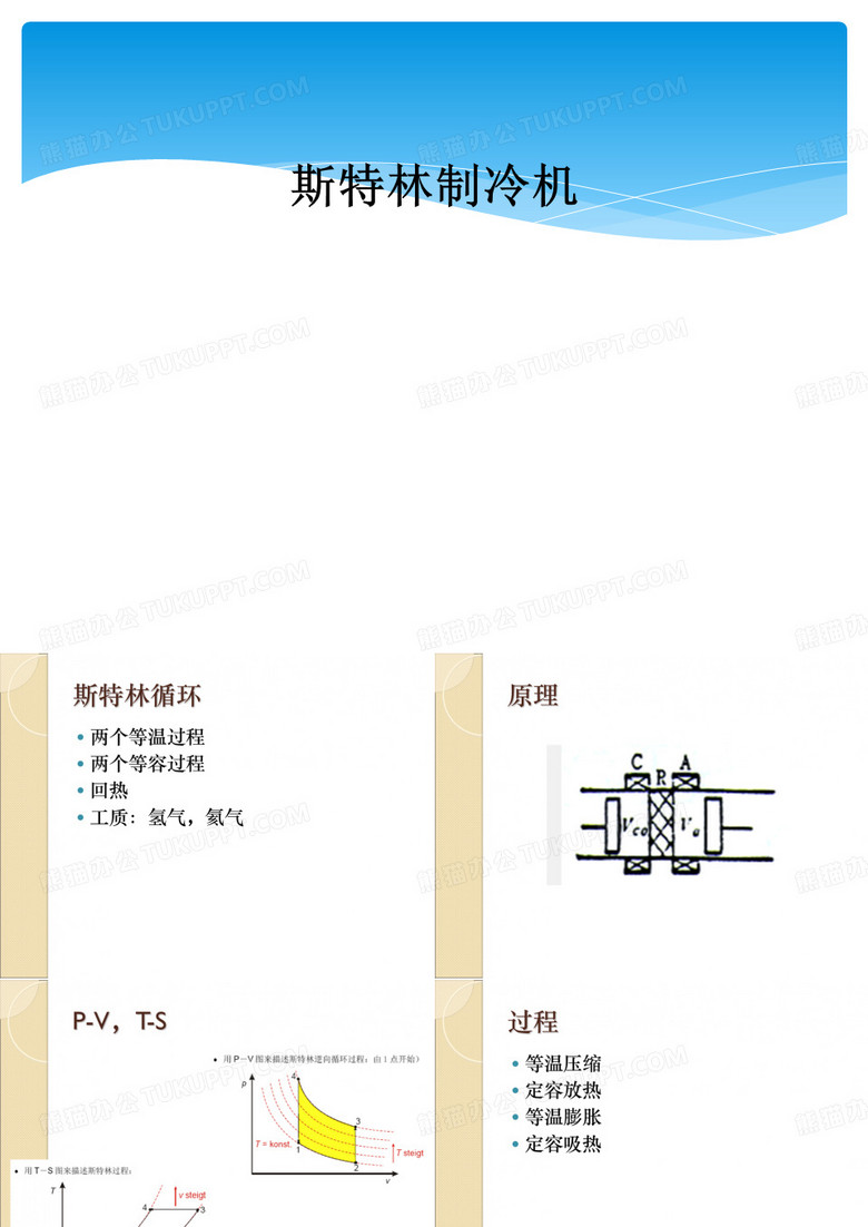 斯特林制冷机