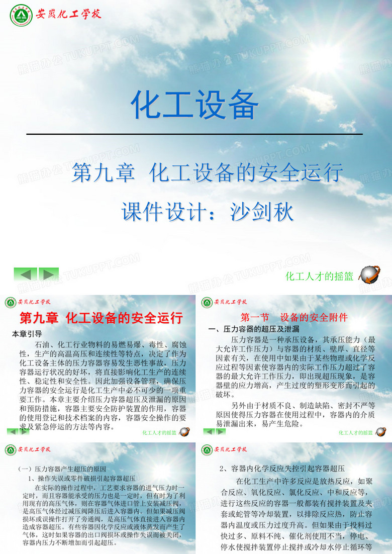 安全阀压力表