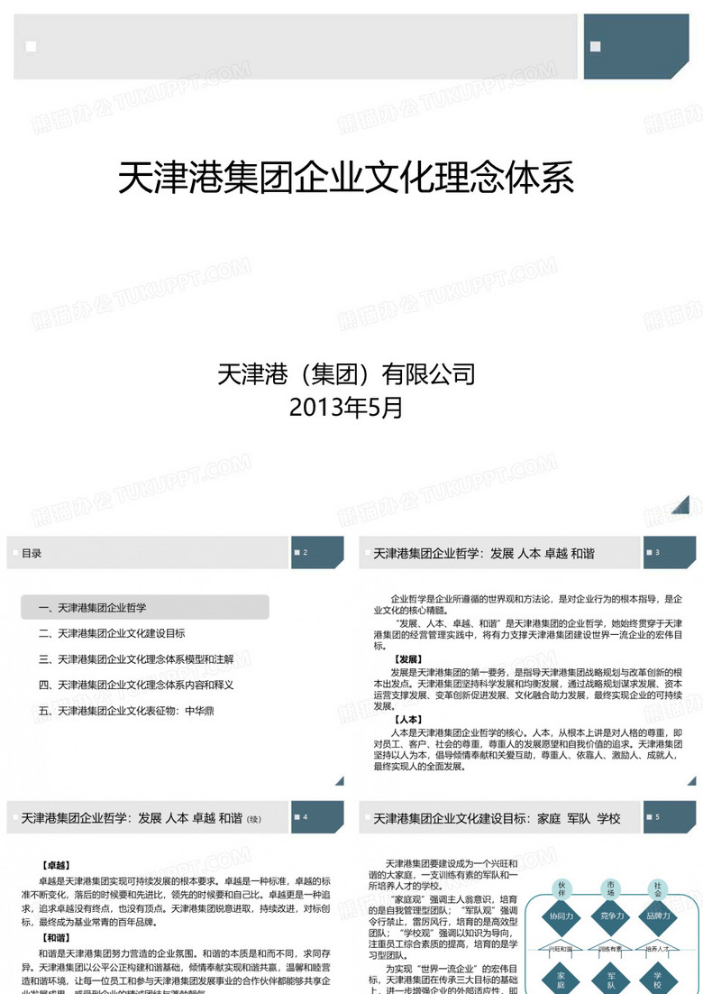 天津港集团企业文化理念体系
