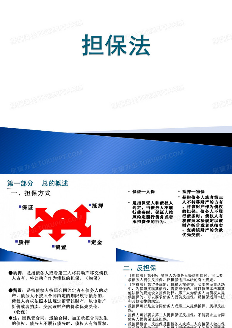 担保法培训