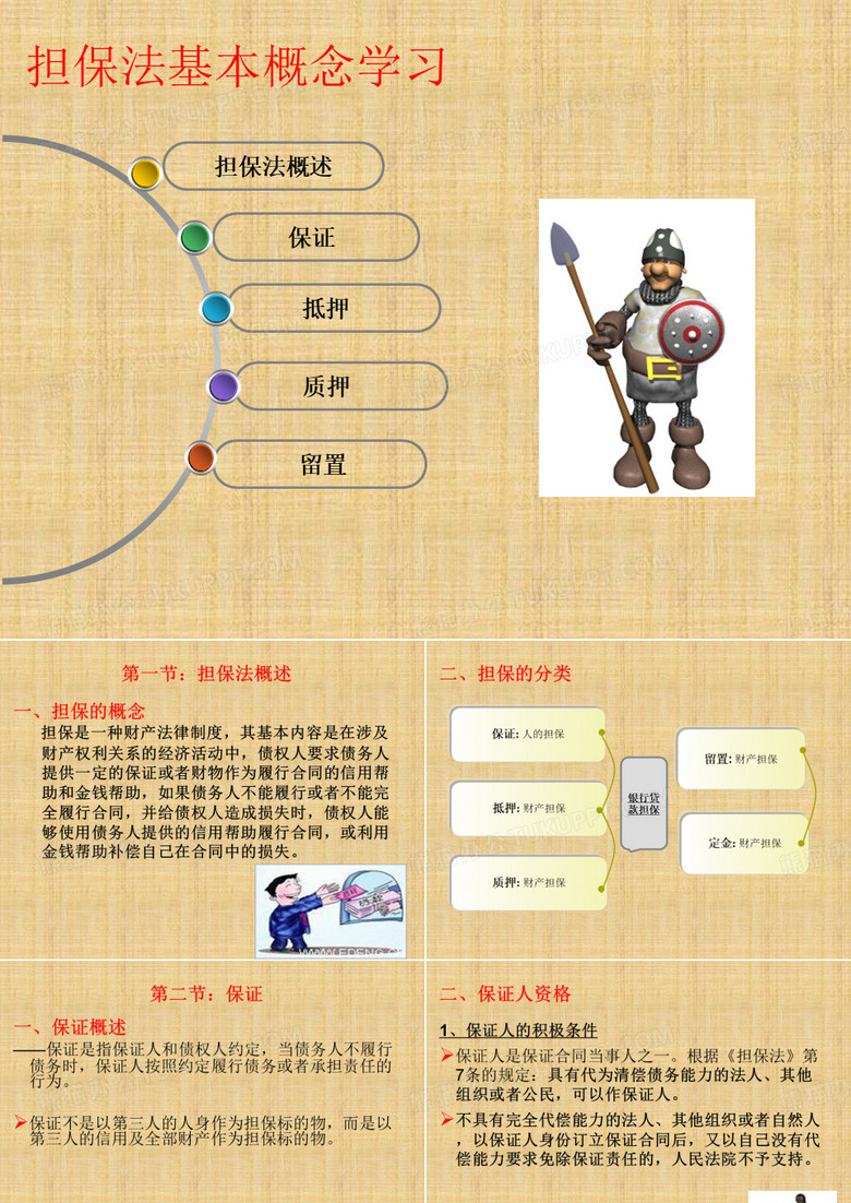 担保法PPT