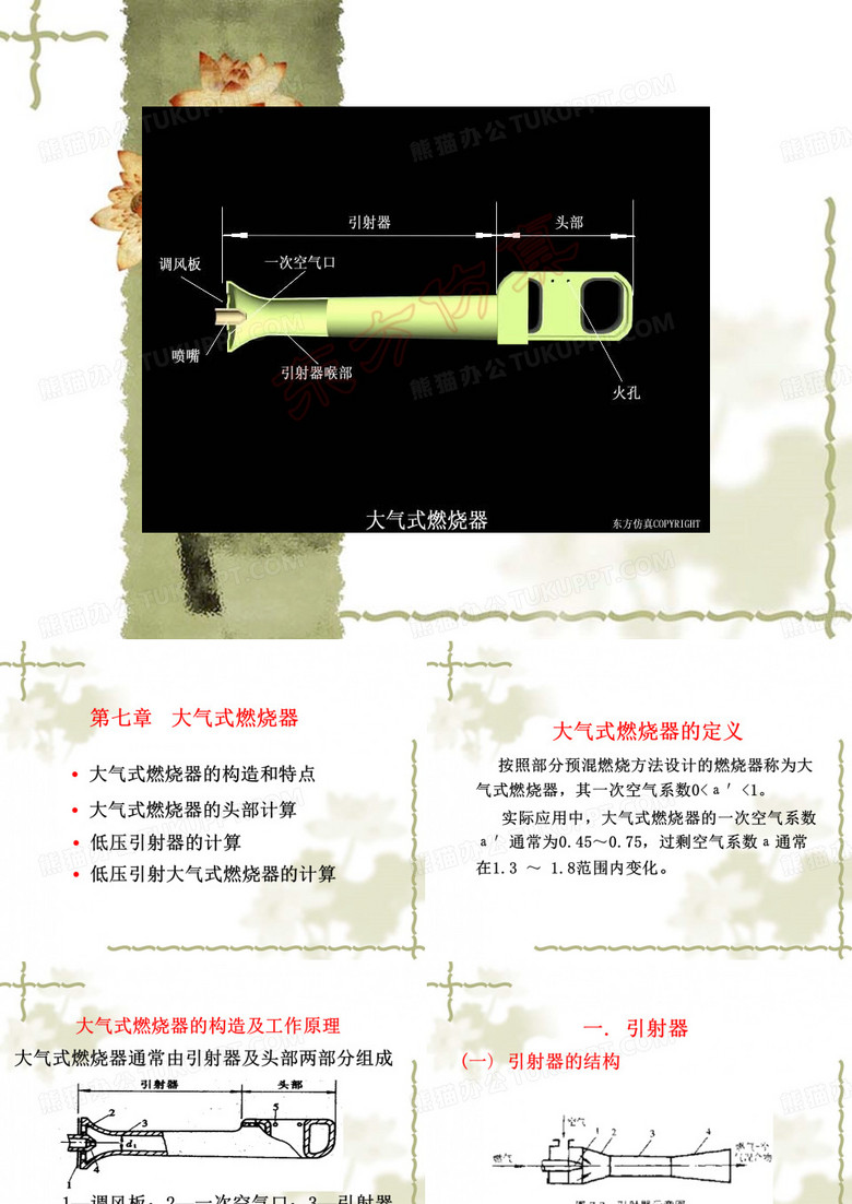 大气式燃烧器