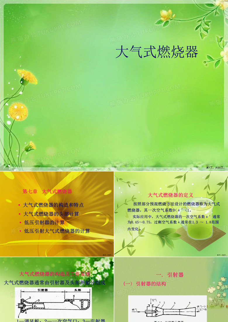 大气式燃烧器