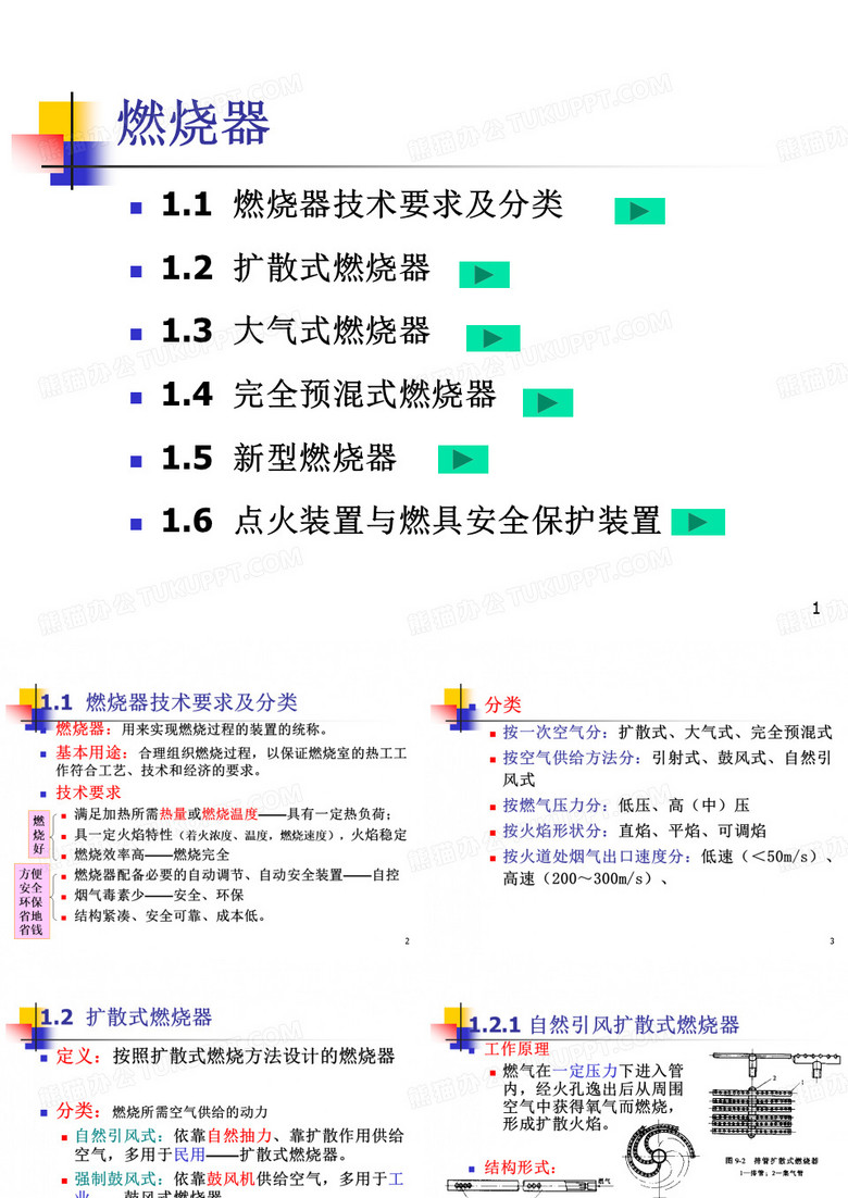 燃气燃烧器