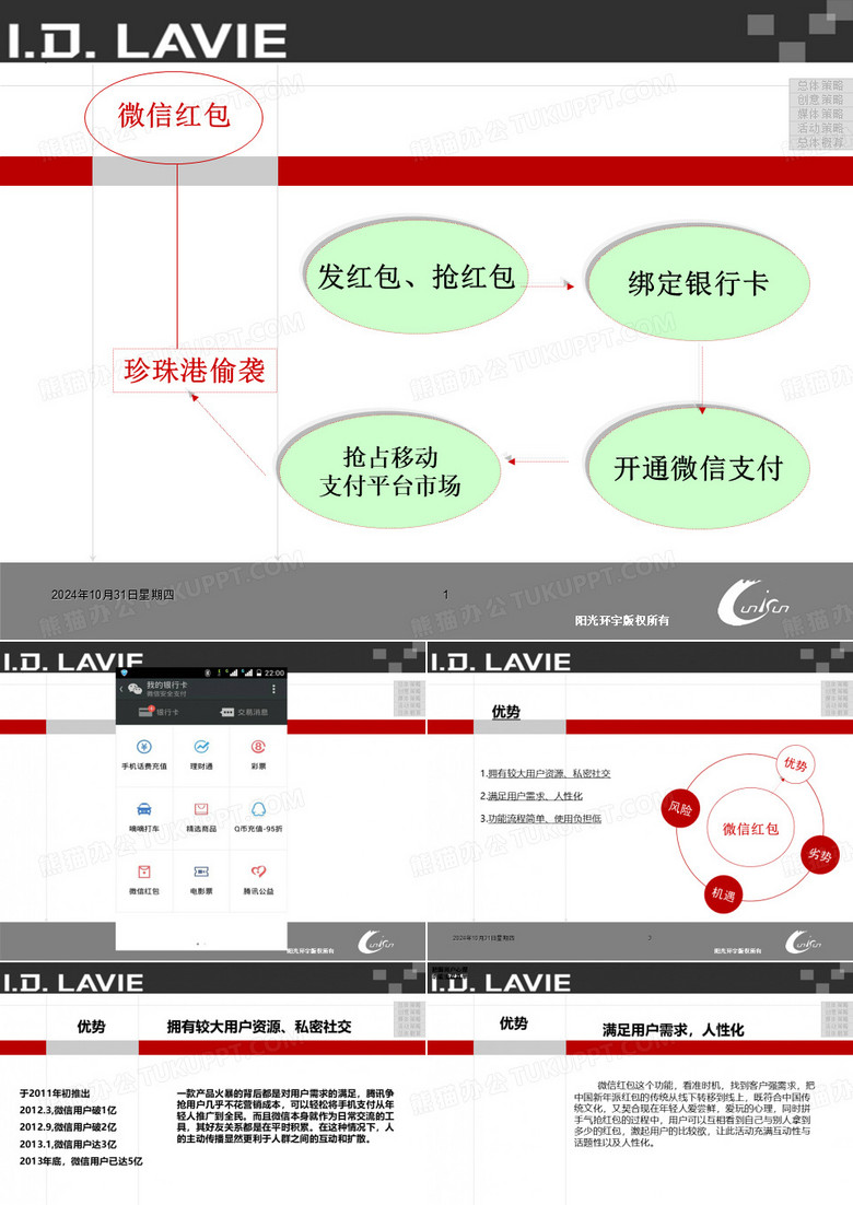 关于微信红包的SWOT分析