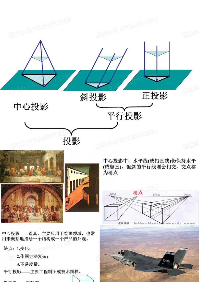 画出如图所示的六棱柱的三视图