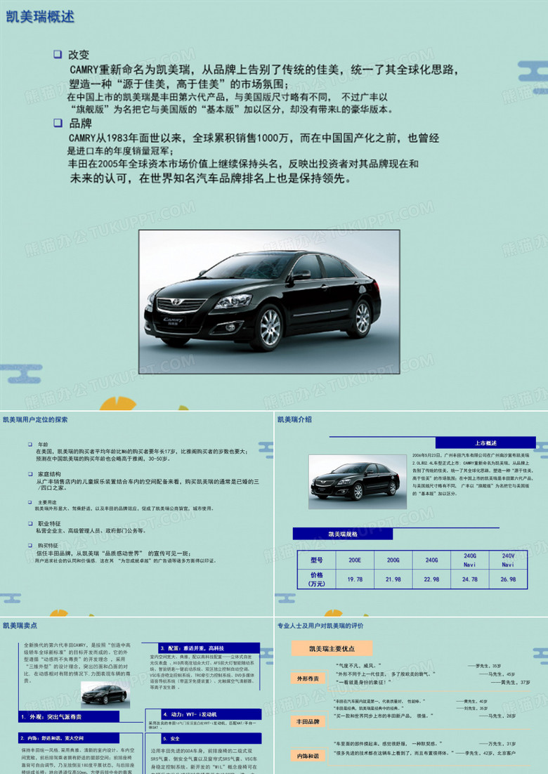 雅阁vs凯美瑞(“凯美瑞”文档)共25张