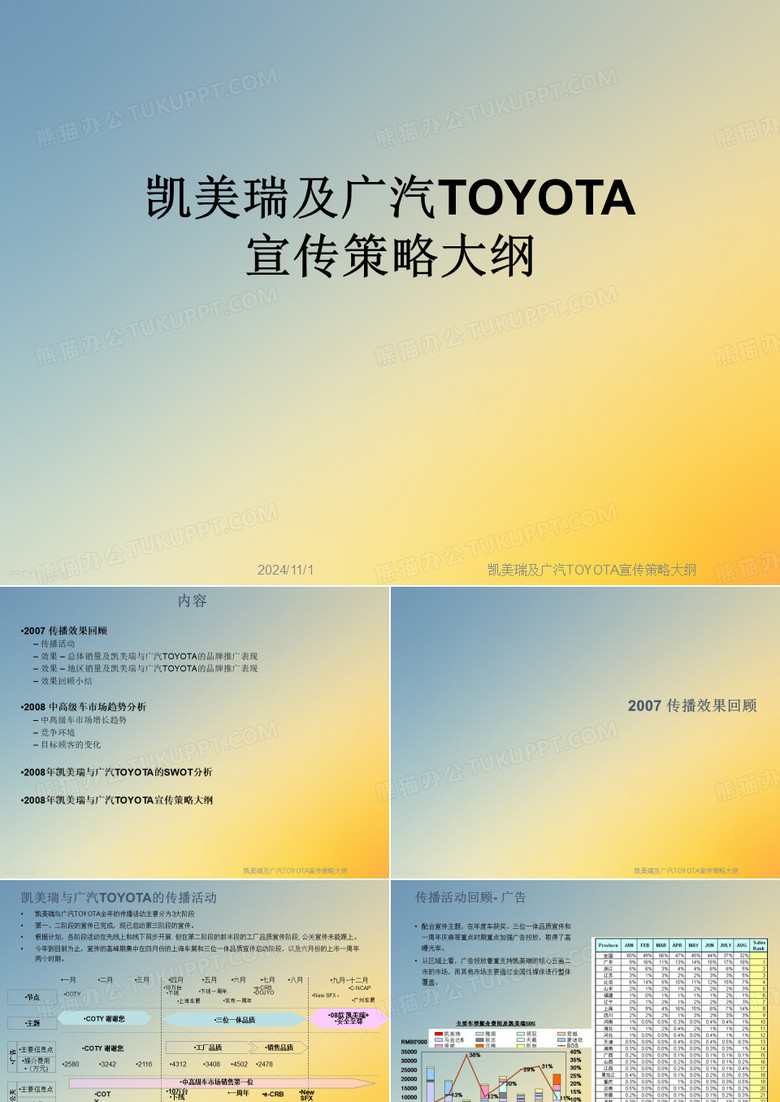 凯美瑞及广汽TOYOTA宣传策略大纲