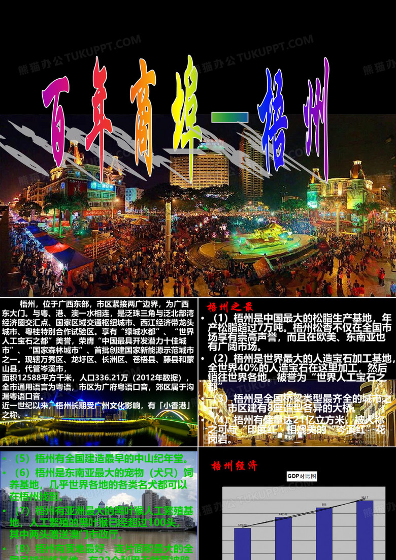 百年商埠——梧州