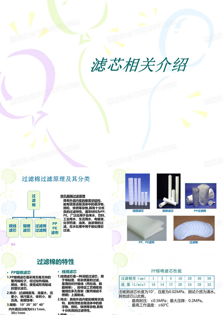 滤芯相关介绍