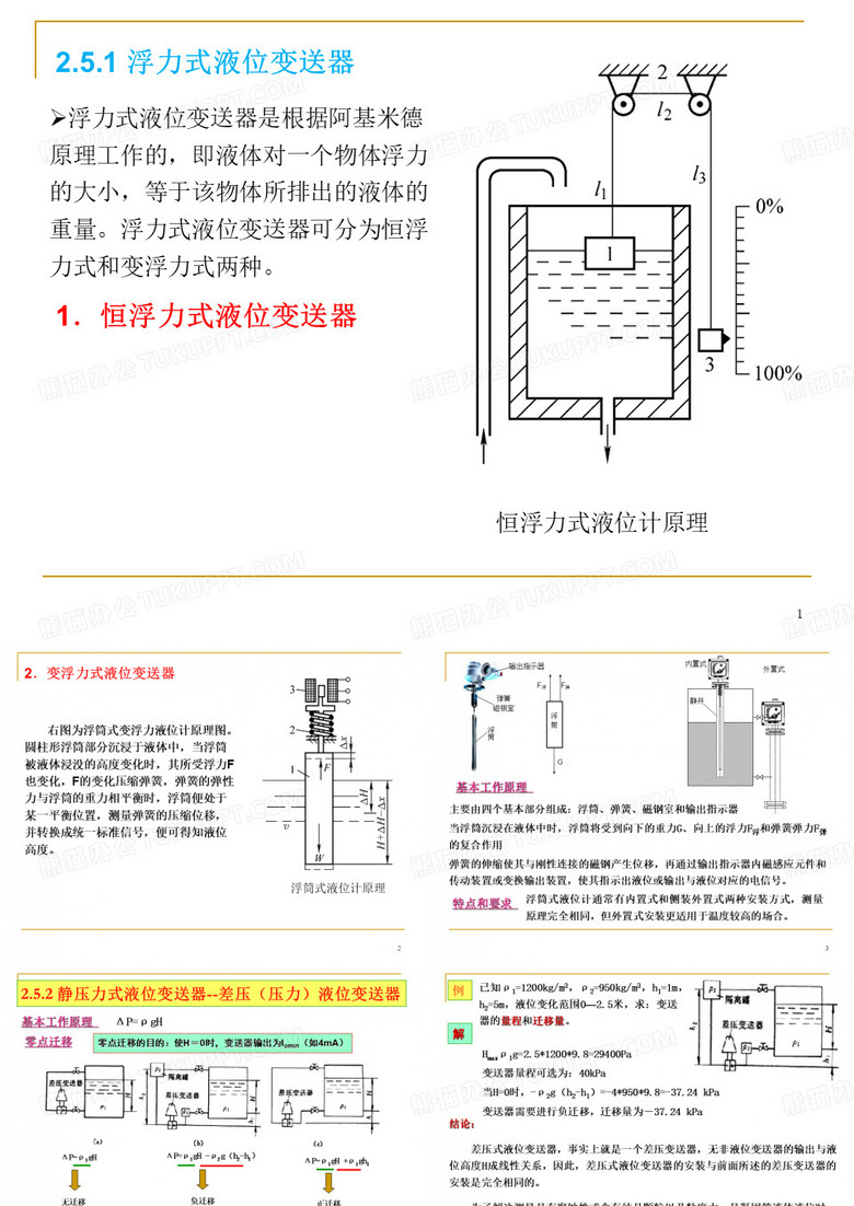 变送器