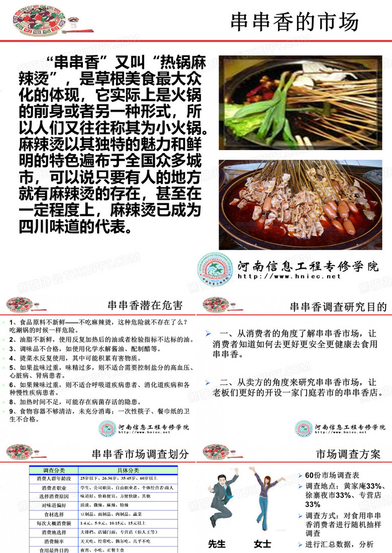串串香市场调查研究报告