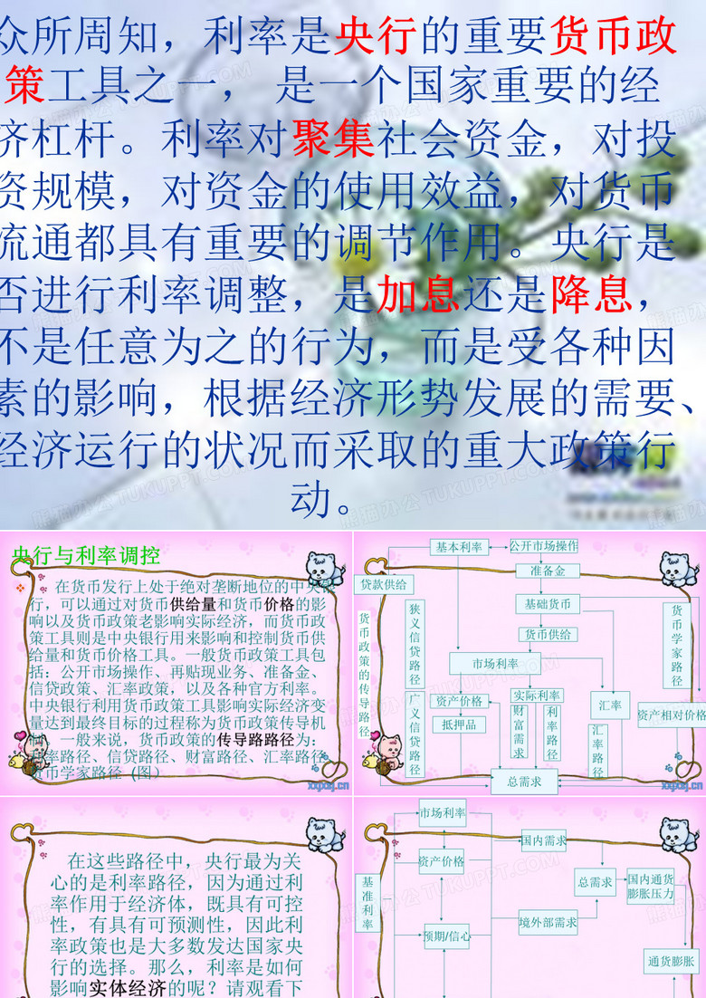 央行利率调整