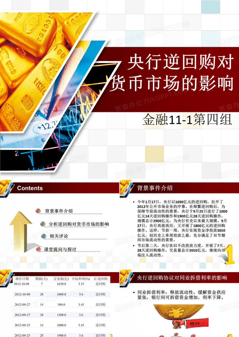 央行逆回购对货币场的影响