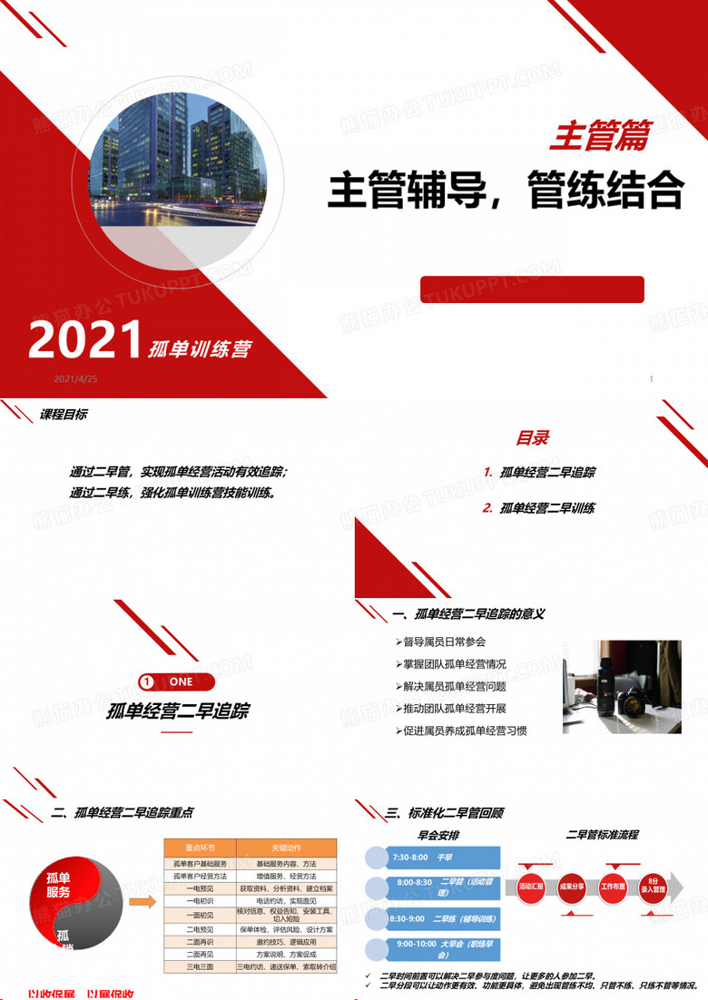 孤单主管培训经营二早追踪训练