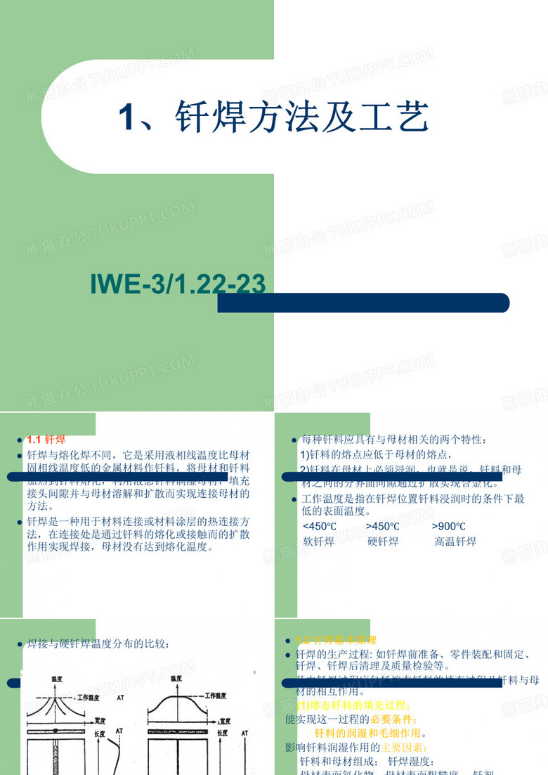 钎焊方法及工艺
