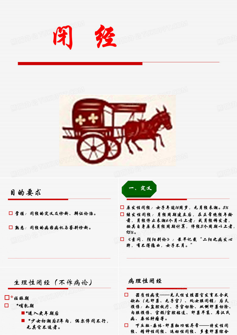 中医妇科学课件