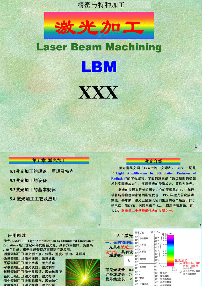 激光加工