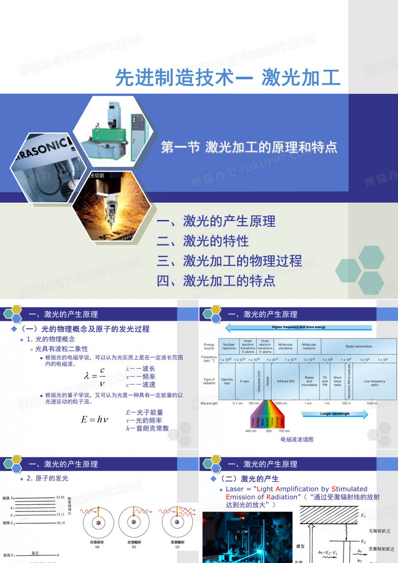 激光加工
