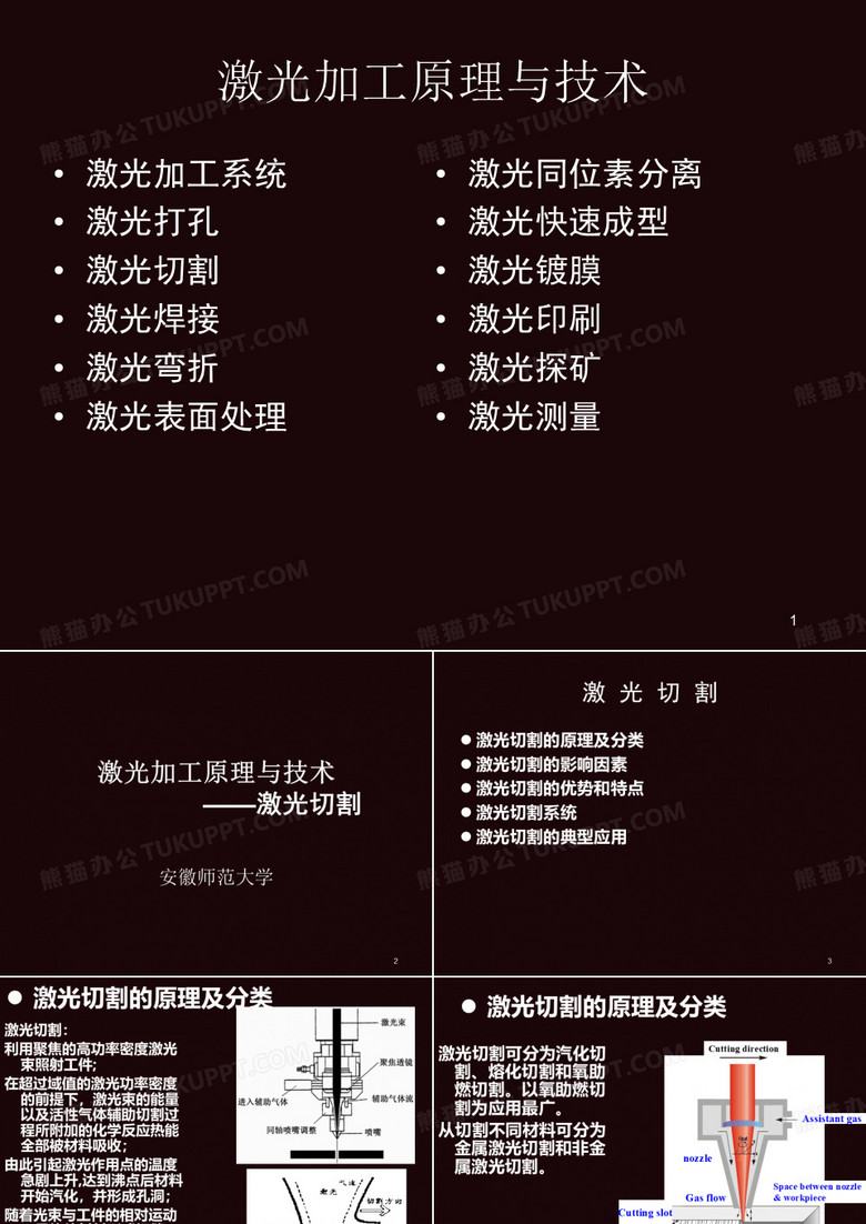 激光加工技术 激光切割