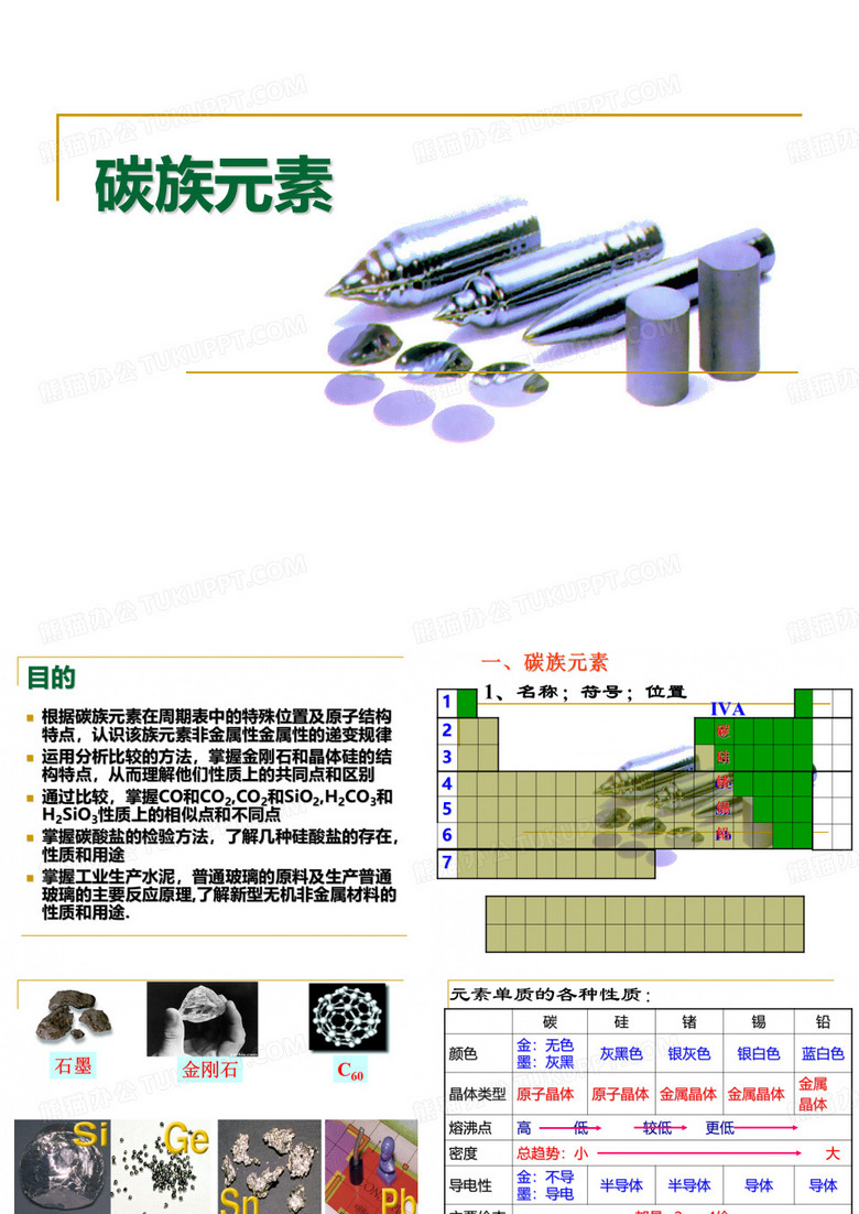 碳族元素