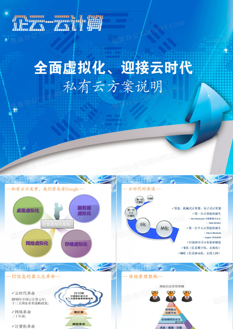 企云私有云方案