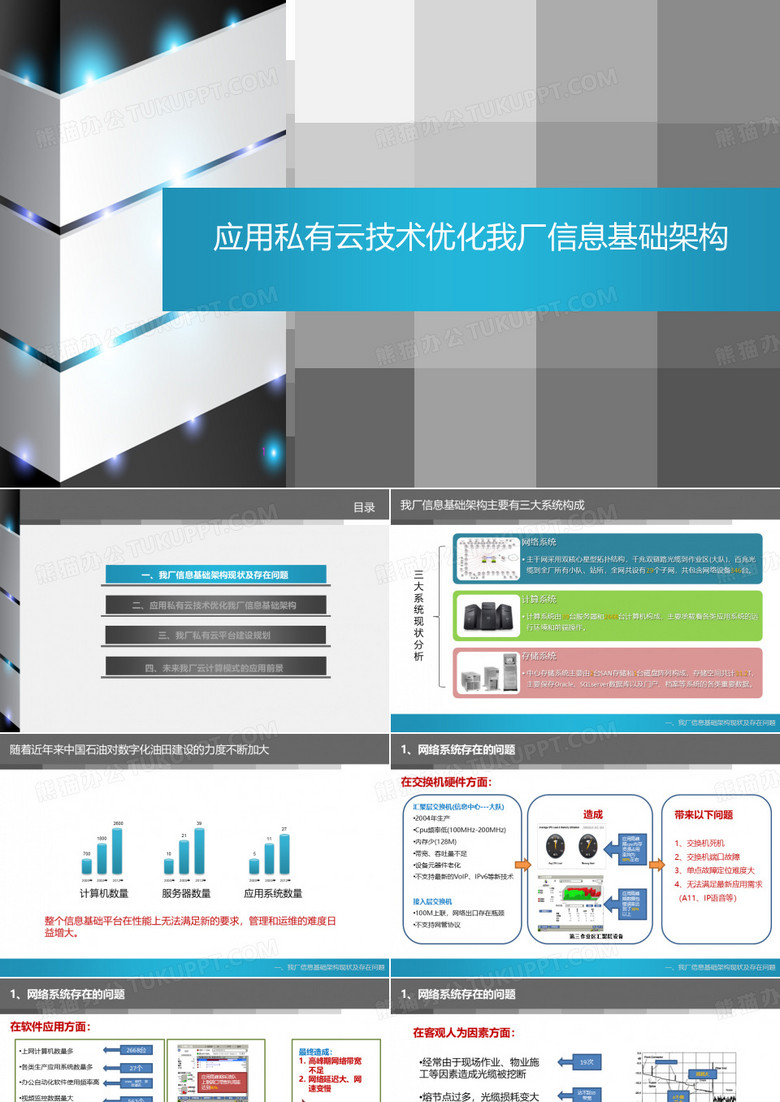 企业私有云建设
