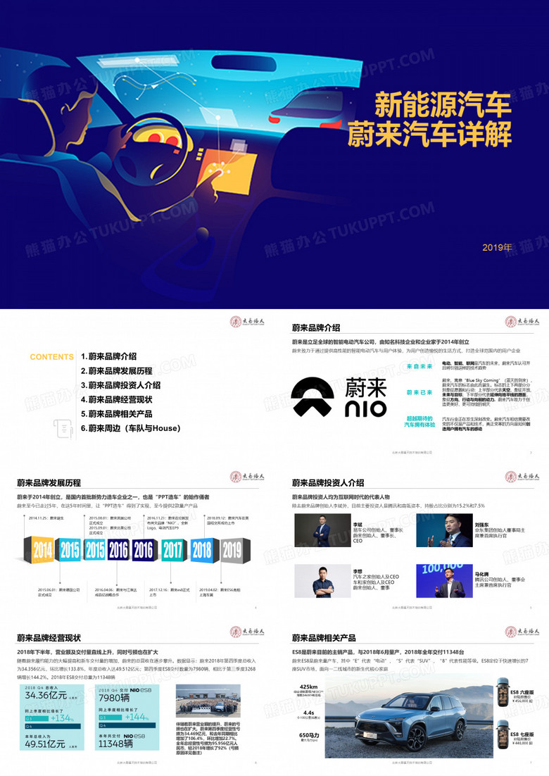 4新能源汽车-蔚来汽车详解