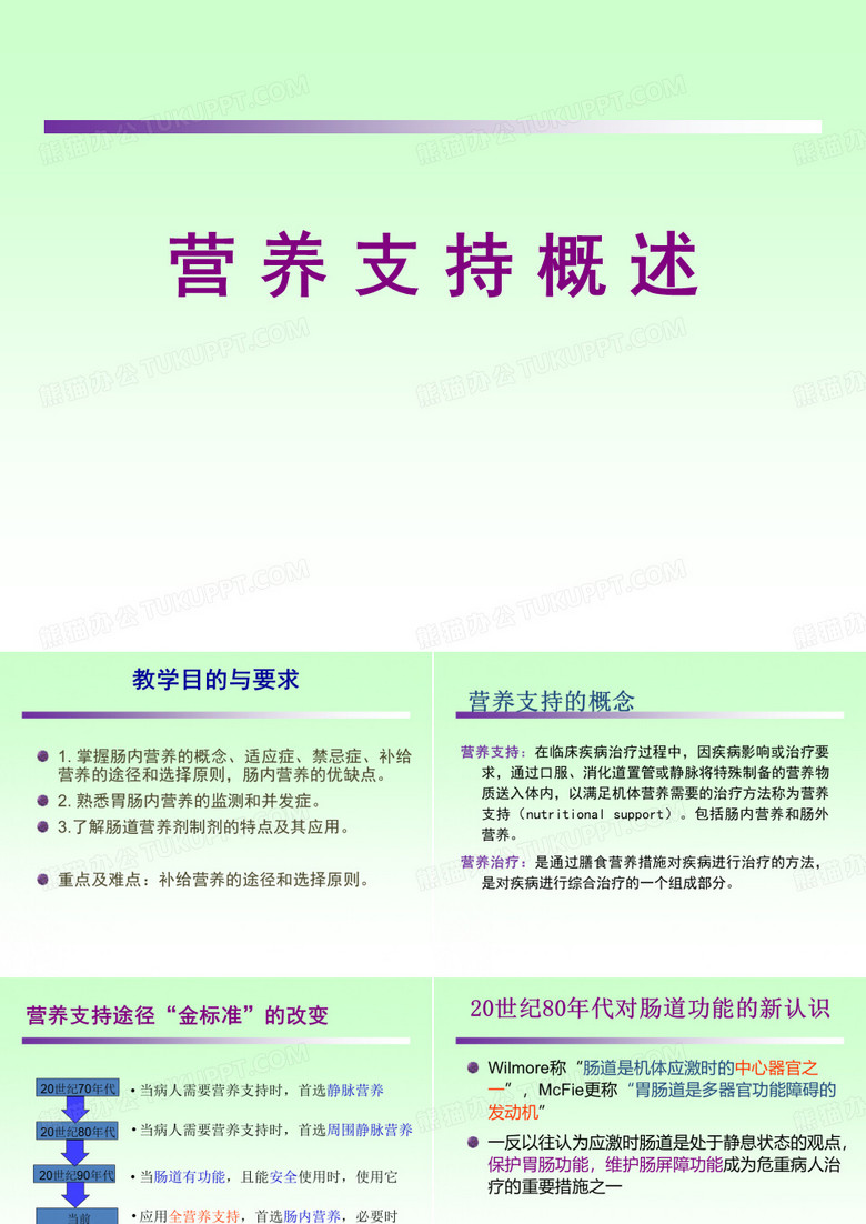 临床营养学 肠内营养