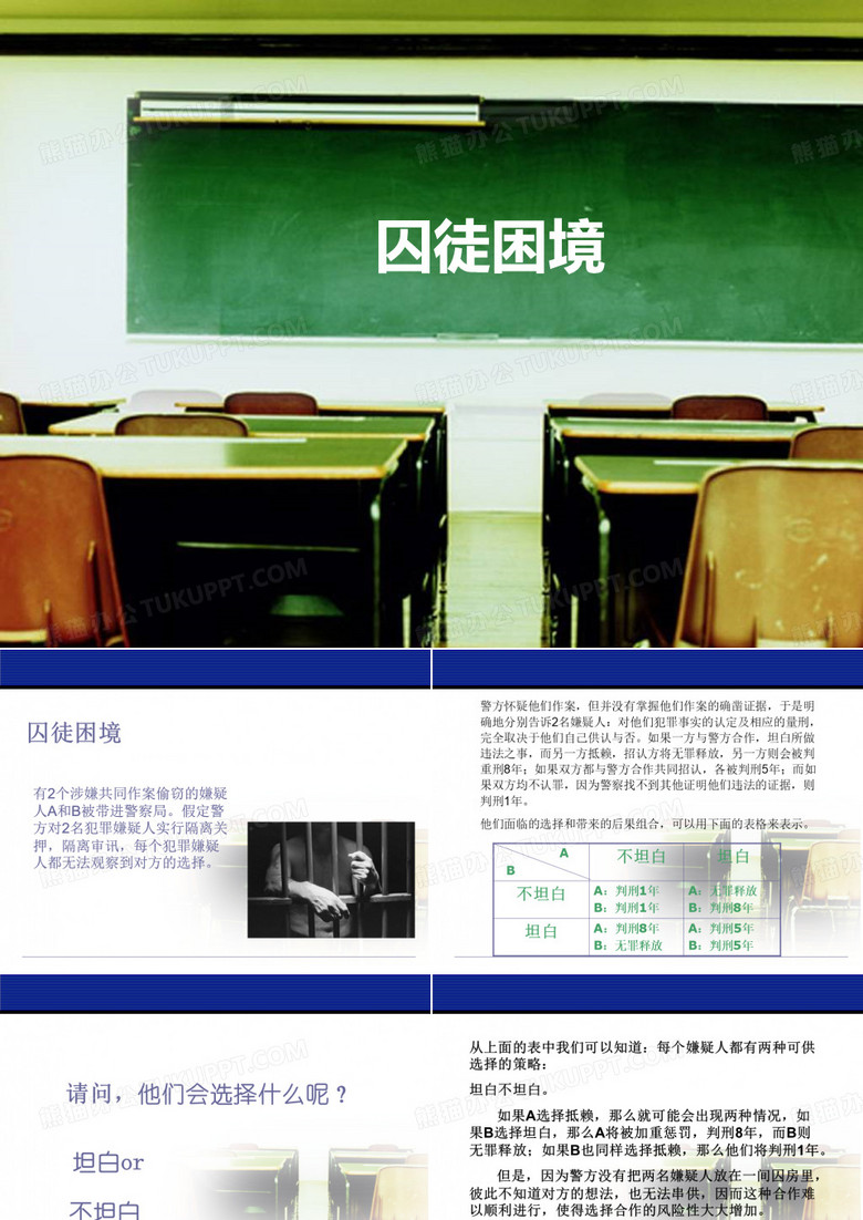 经济学：囚徒困境