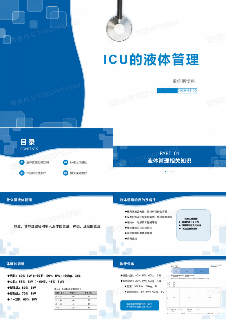 ICU的液体管理