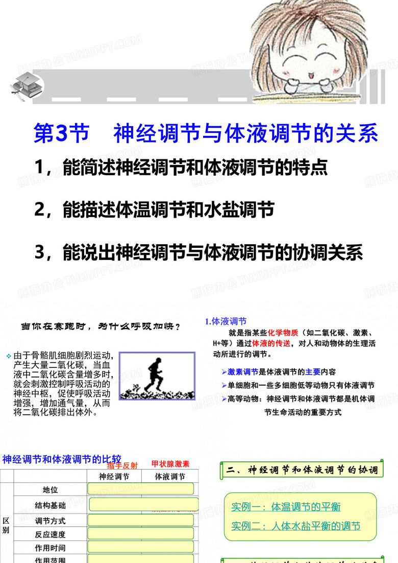 神经体液调节