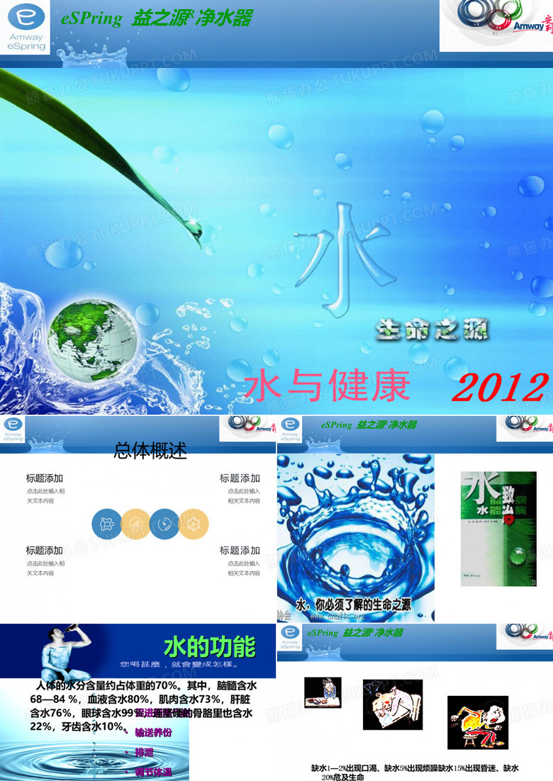 益之源净水器净化水世界PPT课件