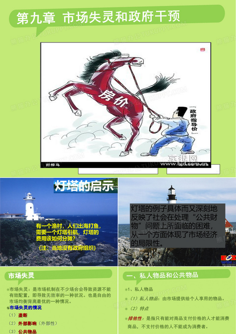 市场失灵
