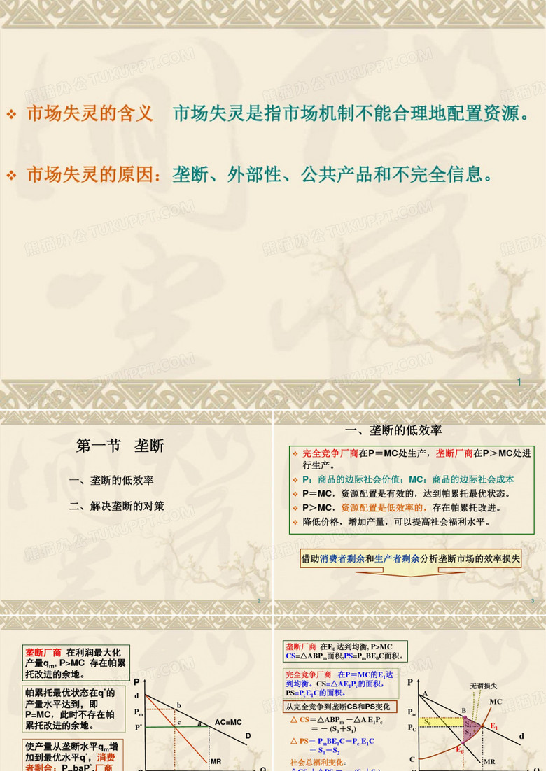 第十一市场失灵
