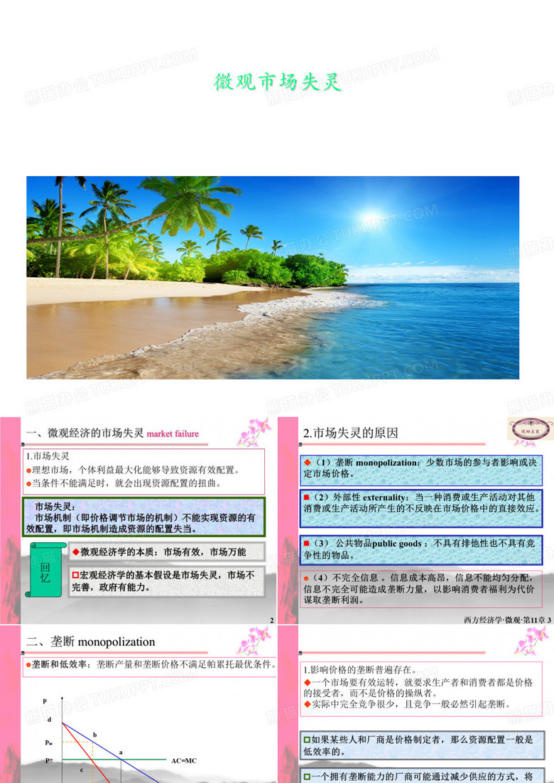 微观市场失灵