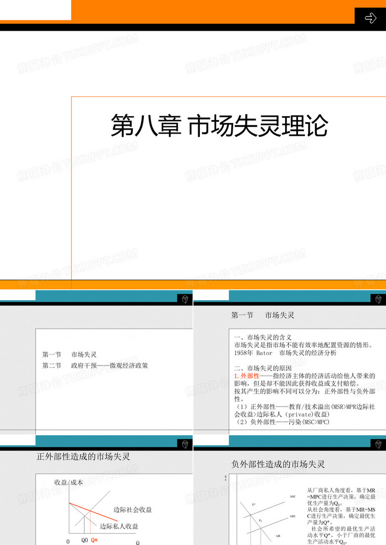 市场失灵理论