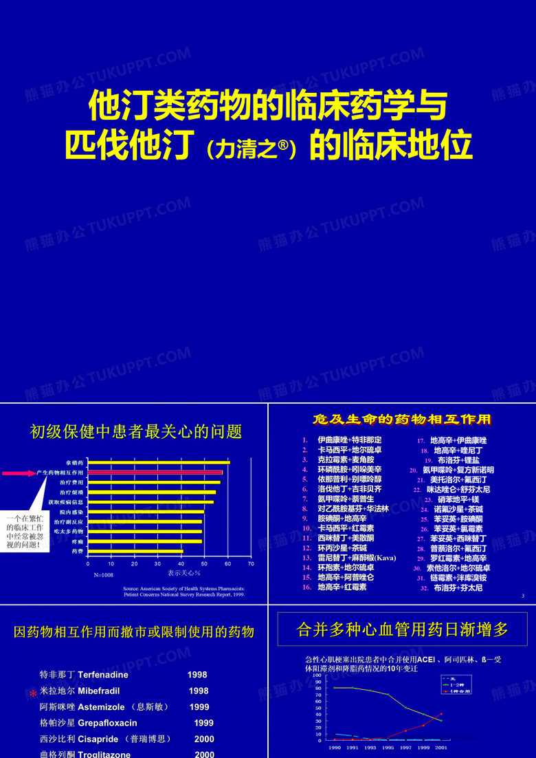 他汀类药物的临床药学与力清之