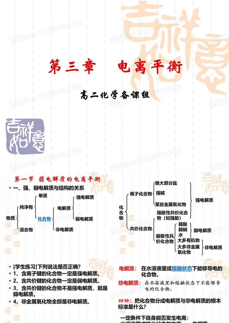【高中化学电离平衡】电离平衡