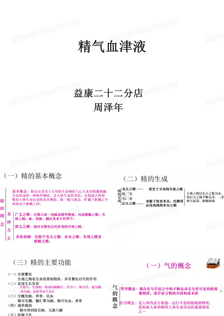 精气血津液