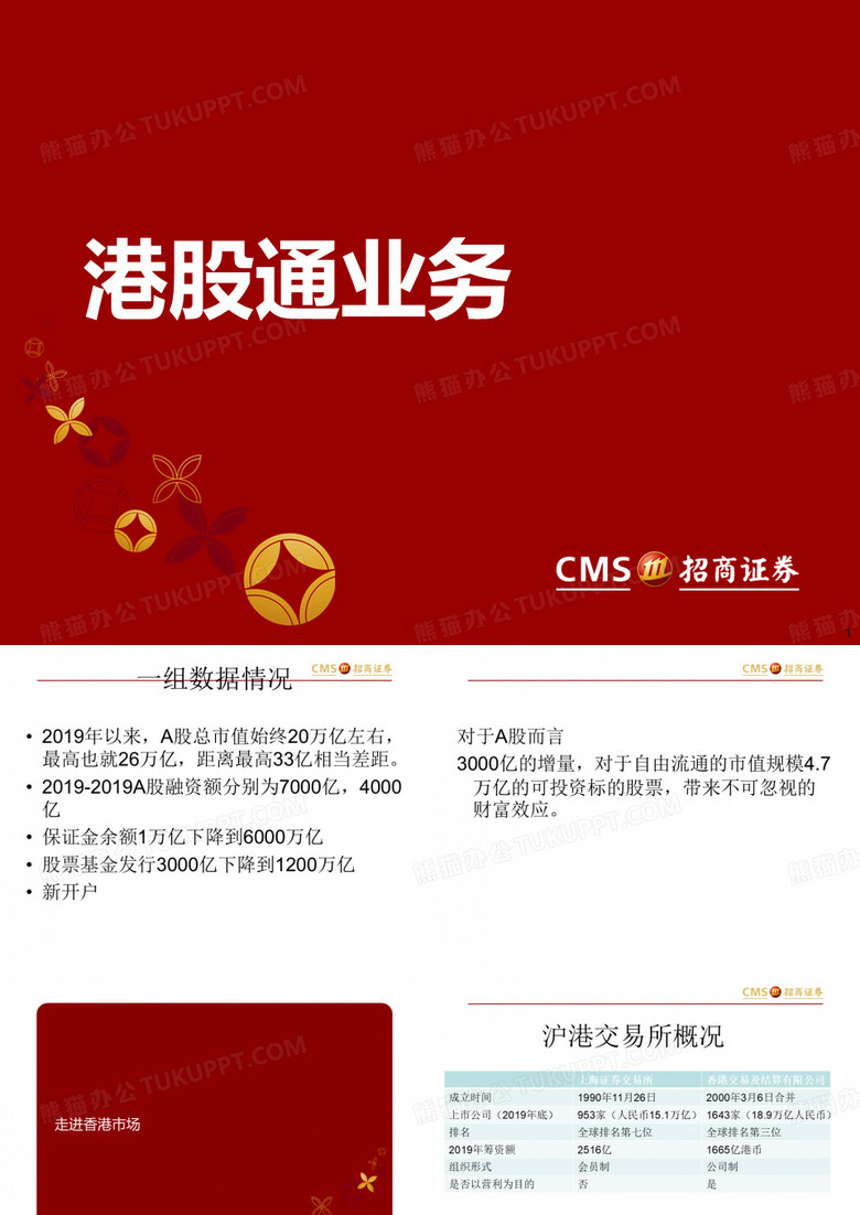 招商证券沪港通ok-PPT文档资料