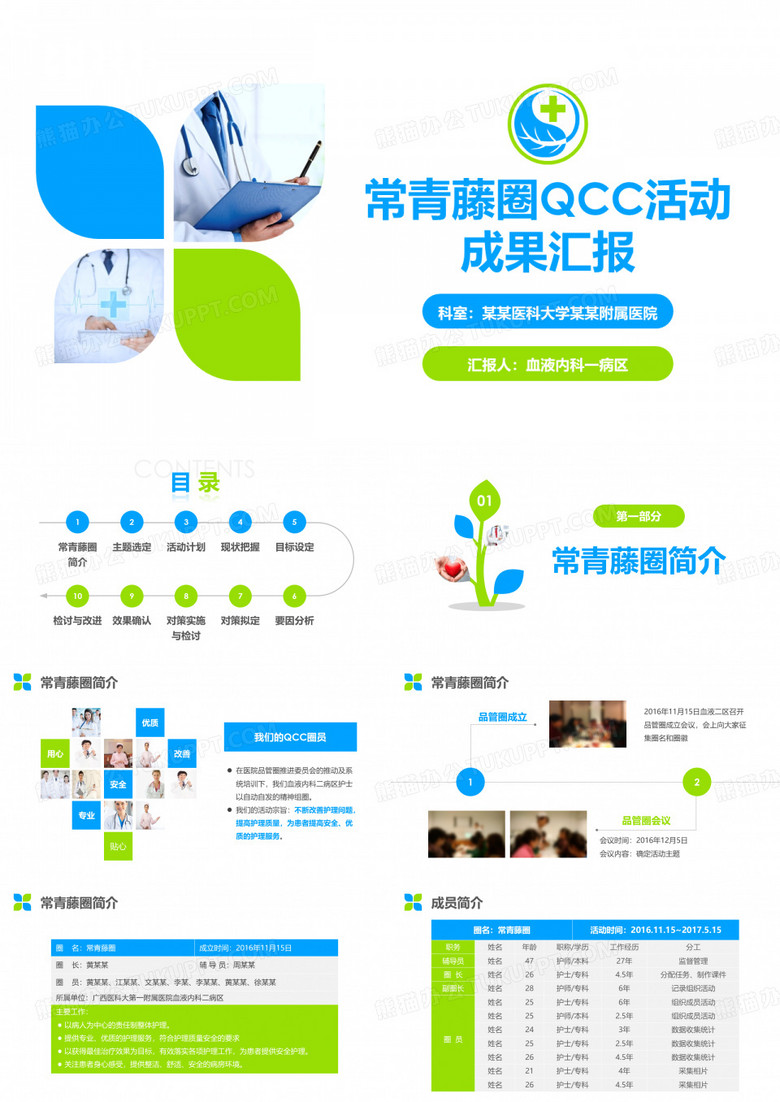 常青藤圈QCC活动成果汇报PPT模版   护理品管圈成果汇报计划汇报报告演讲视频ppt模板