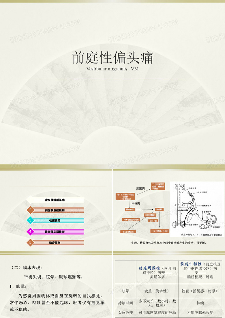 前庭性偏头痛