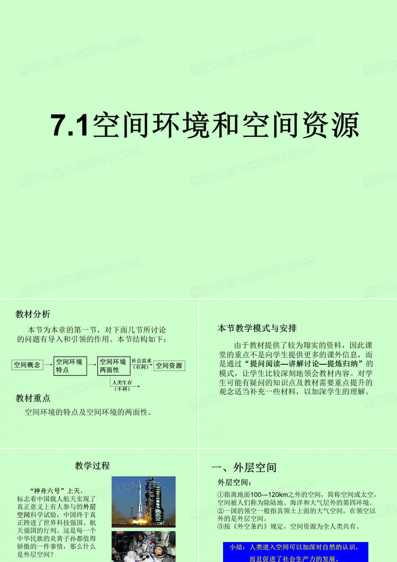 空间环境和空间资源