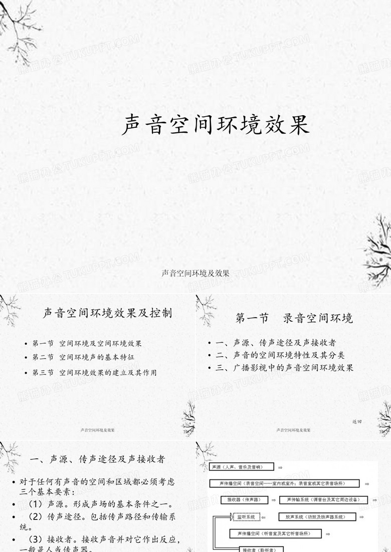 声音空间环境及效果