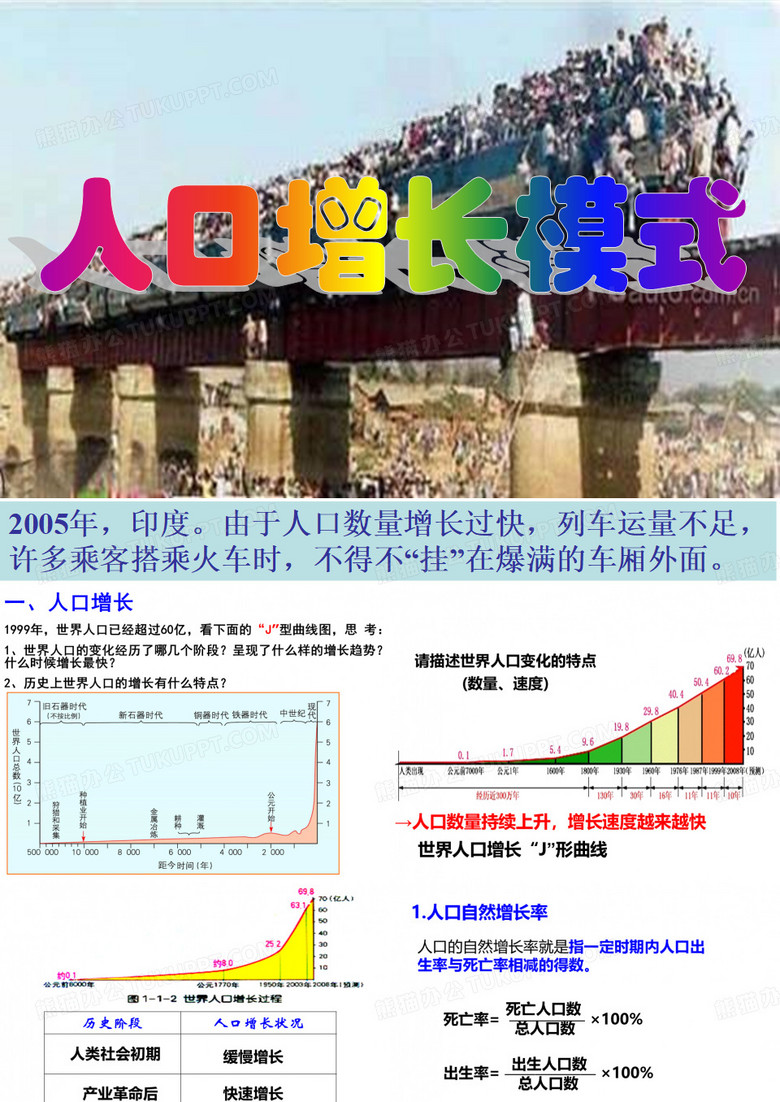 《人口增长模式》