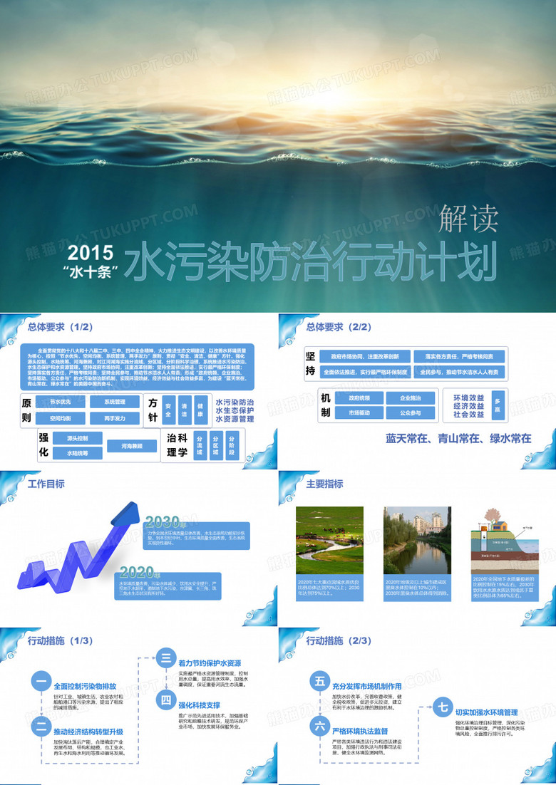 解读水污染防治行动计划“水十条”