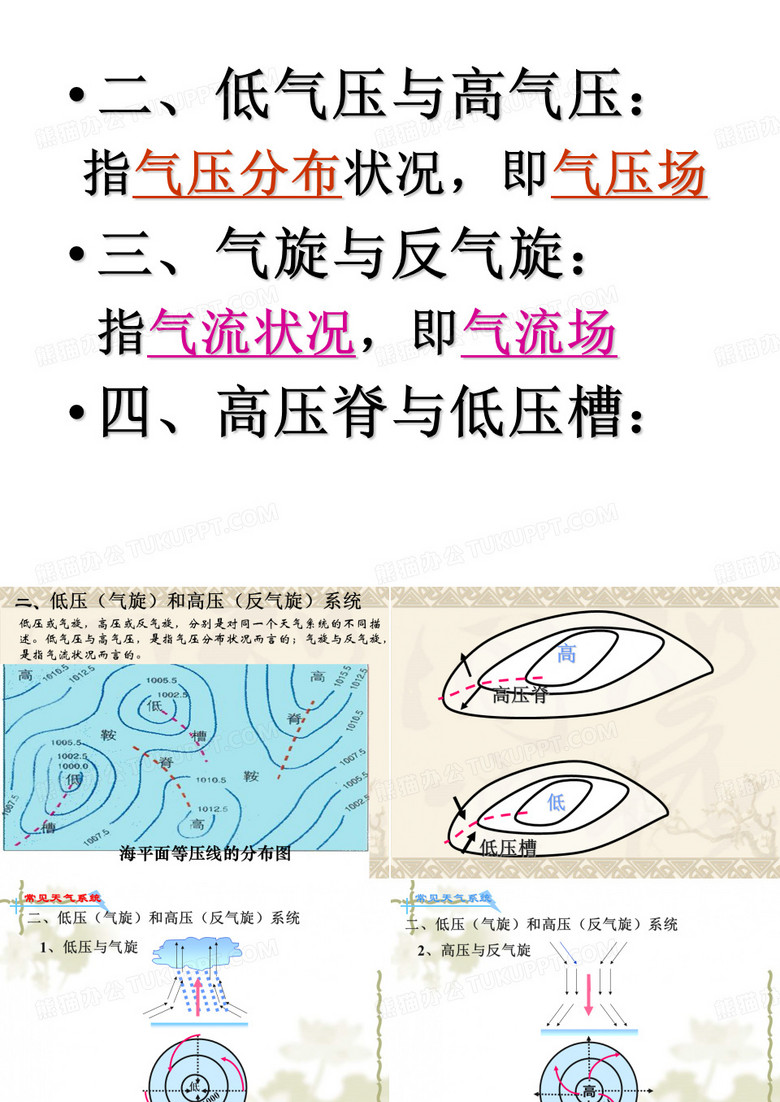 气旋和反气旋